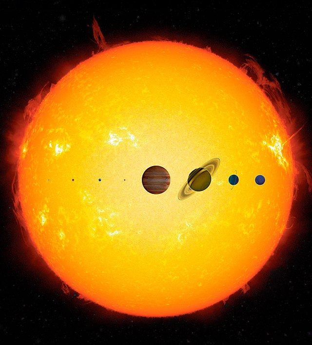 the sun with planets