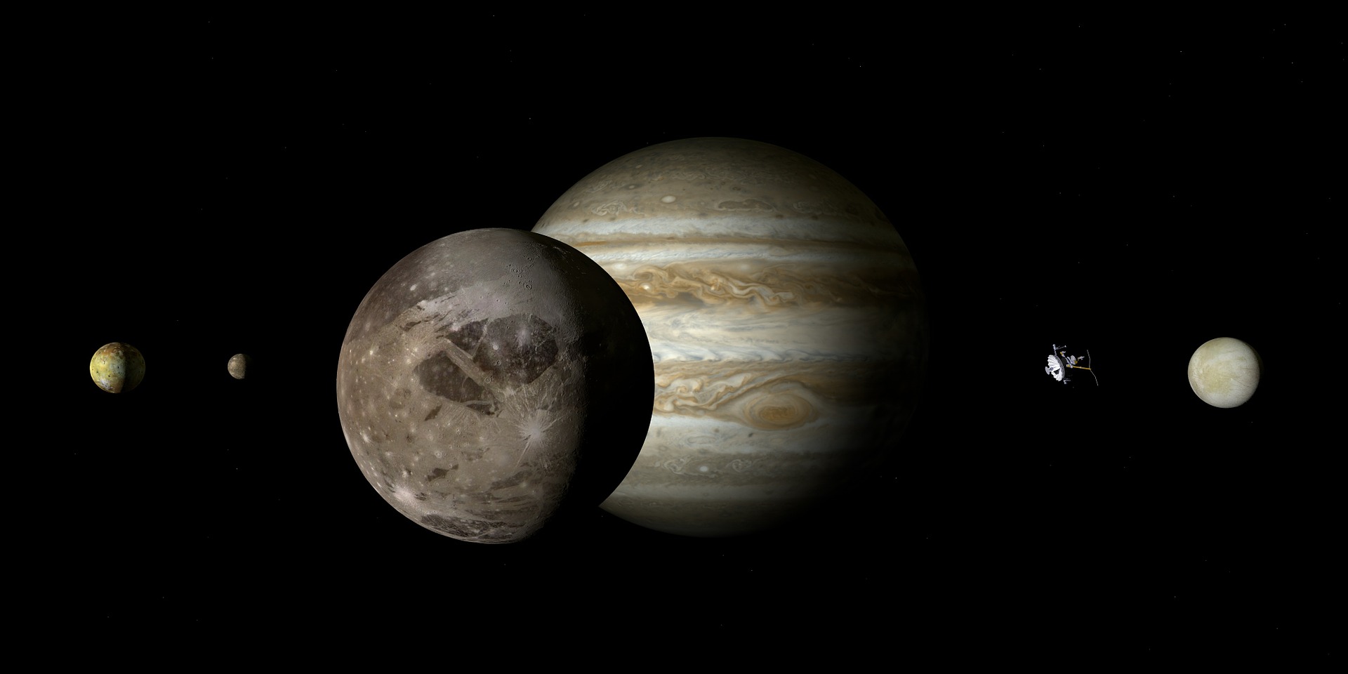 Jupiter and it moons