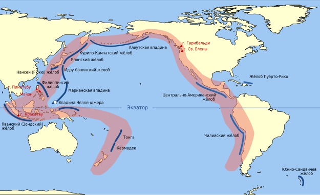 the ring of fire